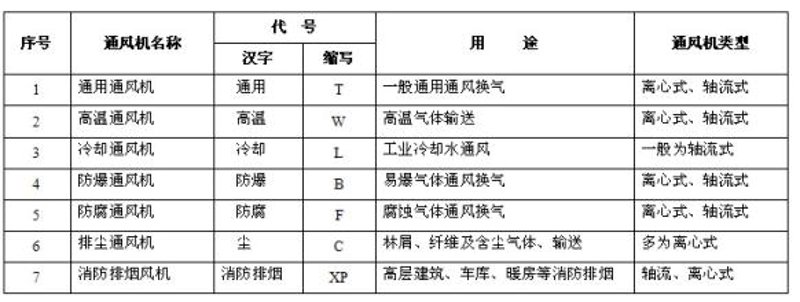在佛山市南海区，一家名为“新锐机电”的企业以其专业且高效的机电设备维修与管理服务赢得了市场的广泛认可。本文通过具体案例分析，揭示企业在维修与管理中的成功之道。
