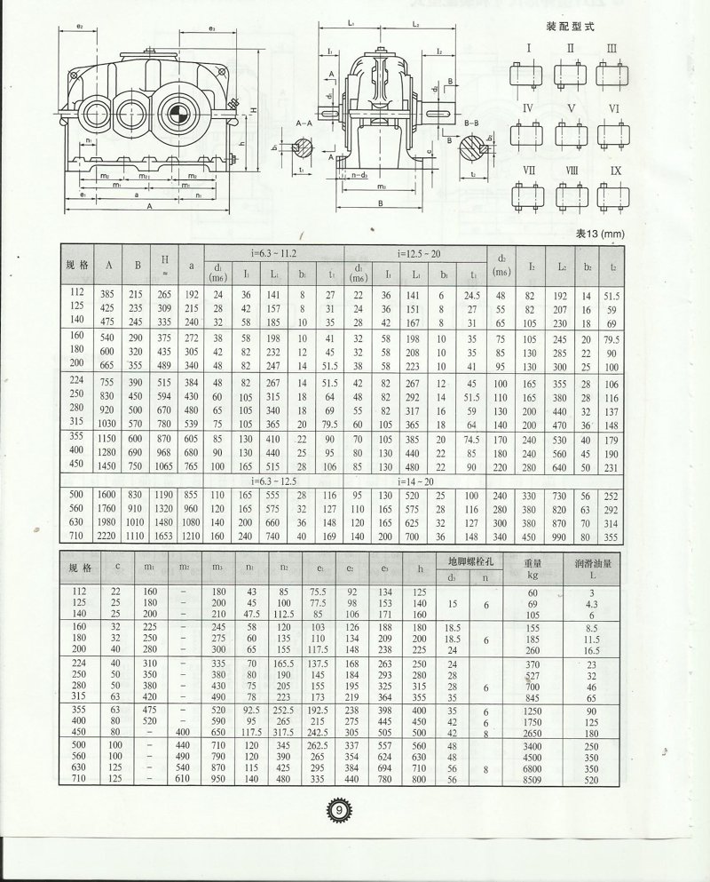 减速机型号