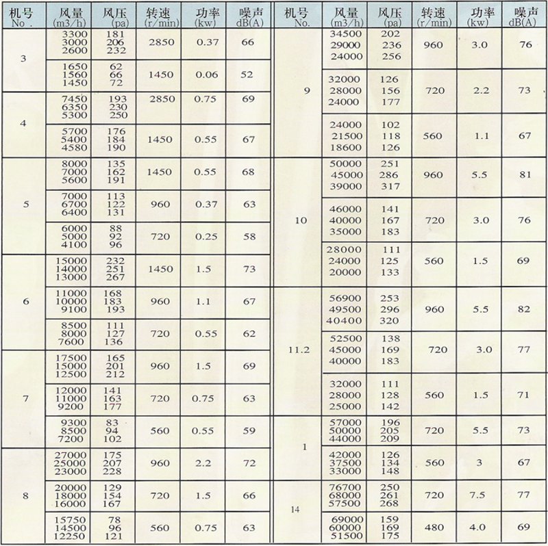 佛山机电学院：佛山制造的“人才引擎”，你真的了解它吗？