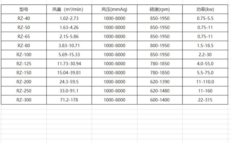 机电设备安装，不仅仅是技术活儿